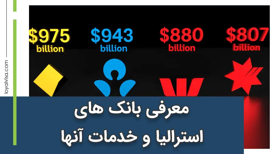 معرفی بانک های استرالیا و خدمات آنها